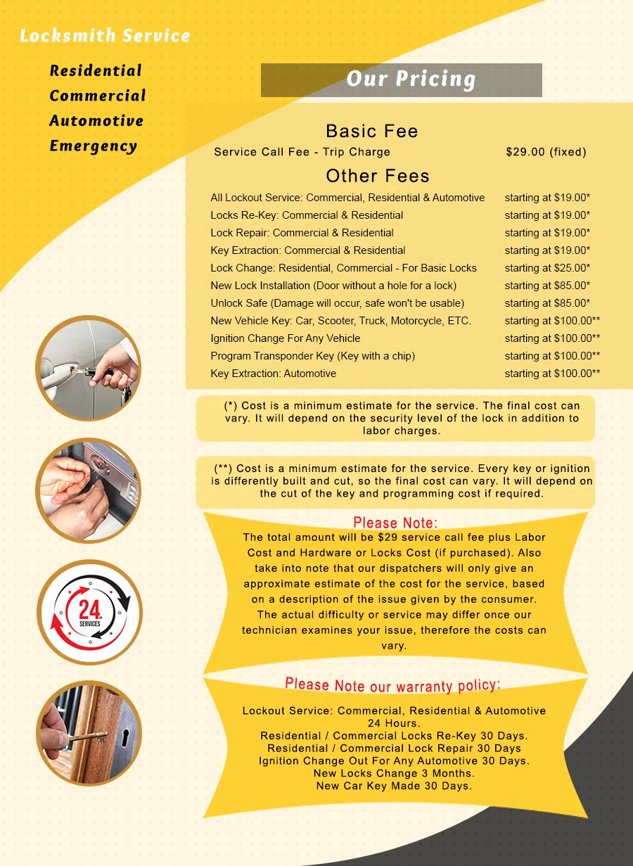 Exclusive Locksmith Service Bradenton, FL 941-564-3317